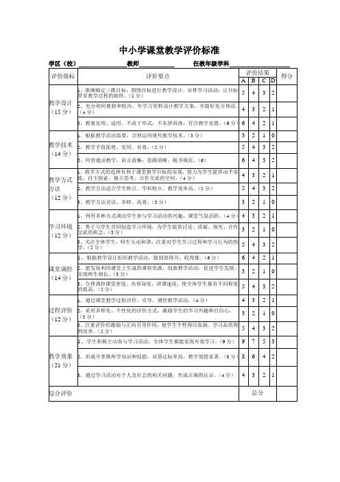 中小学课堂教学评价标准