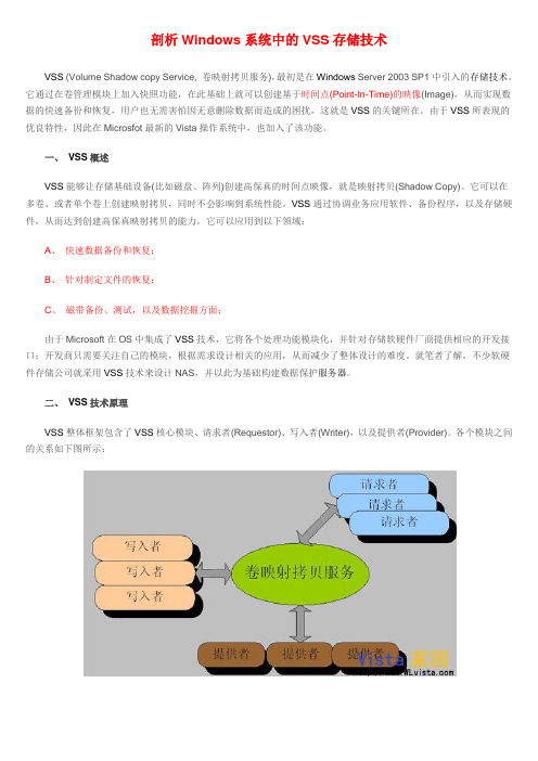 剖析Windows系统中的VSS存储技术