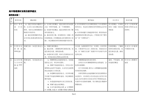 高中物理新课教学课时安排及教学建议(全套)