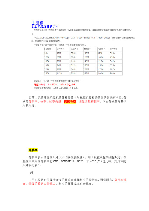 视频常用参数说明