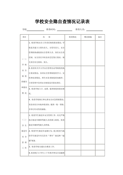 学校安全隐患排查情况记录表【范本模板】