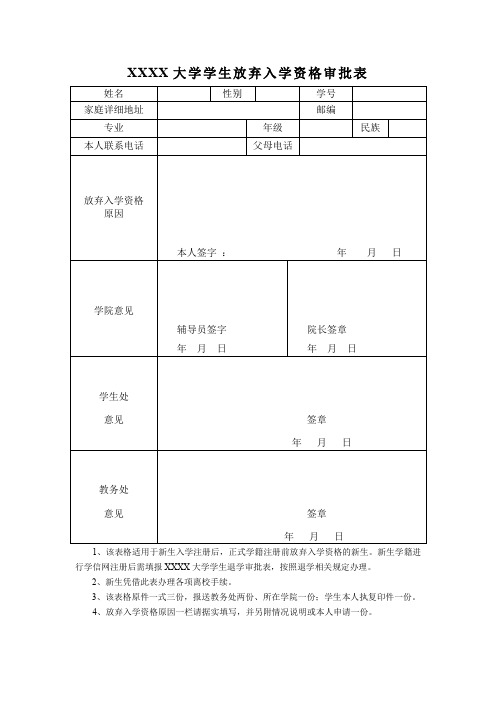 大学新生放弃入学资格审批表