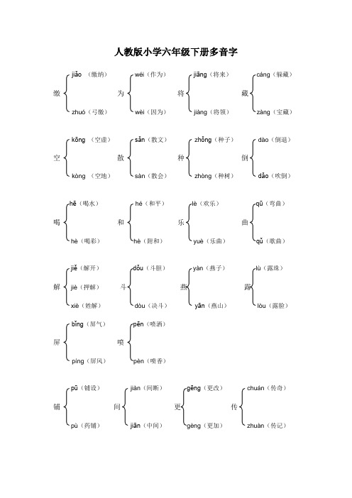 (小升初)人教版小学六年级语文下册多音字大全