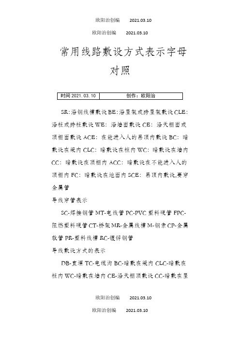 常用线路敷设方式表示字母对照之欧阳治创编