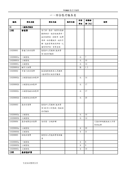 上海医疗服务项目和价格