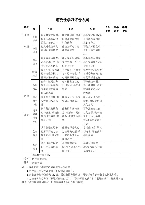 研究性学习评价方案