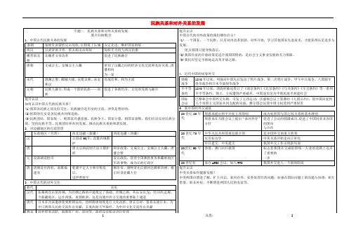 山东省郯城县中考政治 民族关系和对外关系的发展复习教案 新人教版