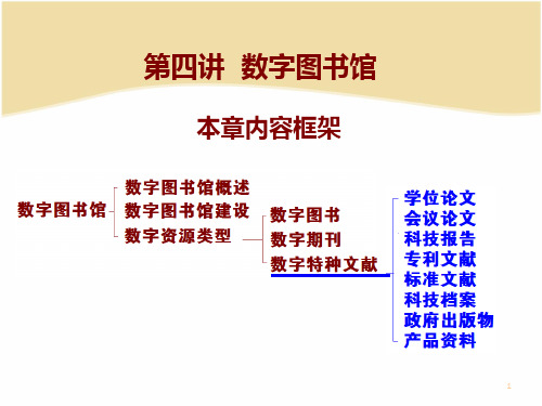 第四讲：数字图书馆