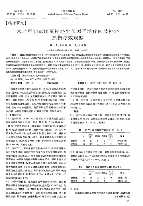 术后早期运用鼠神经生长因子治疗四肢神经损伤疗效观察