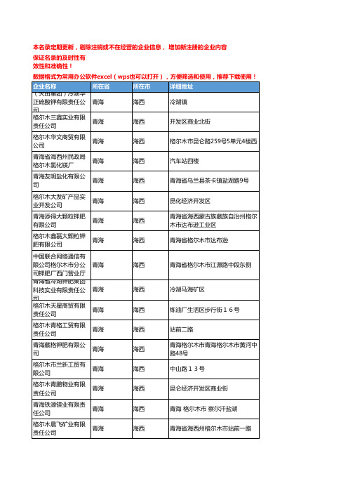 2020新版青海海西钾肥企业公司名录名单黄页联系方式大全123家