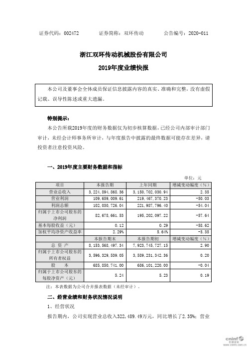 双环传动：2019年度业绩快报