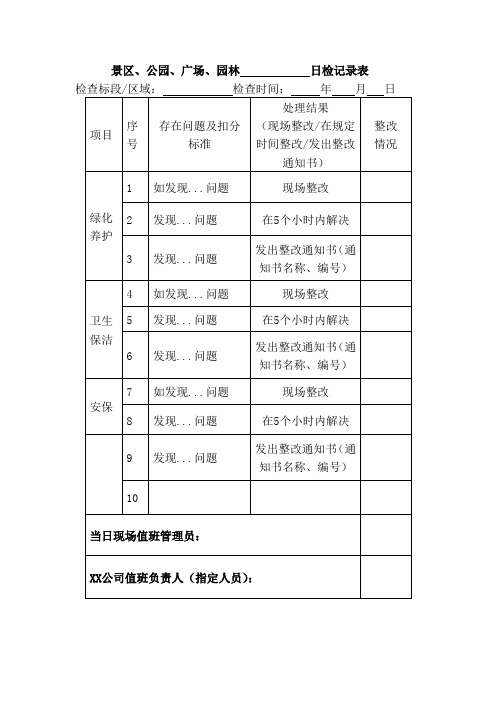 景区、公园、广场、园林日检周检记录表(月检评分表)