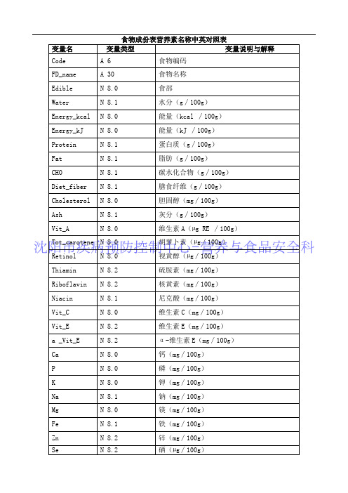 2002食物成份表-营养素名称中英对照表