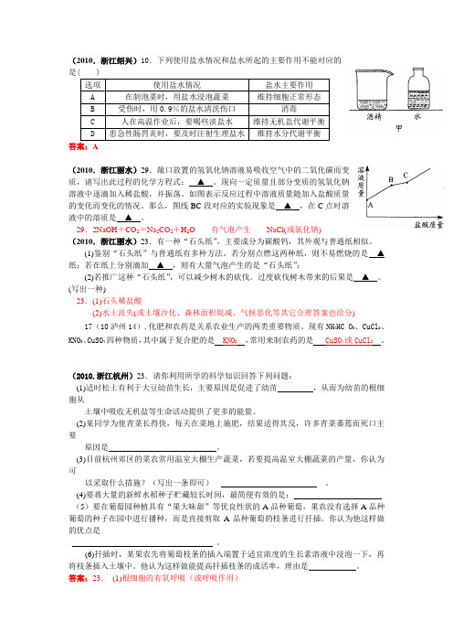 2011年全国中考化学单元汇编之盐和化学肥料