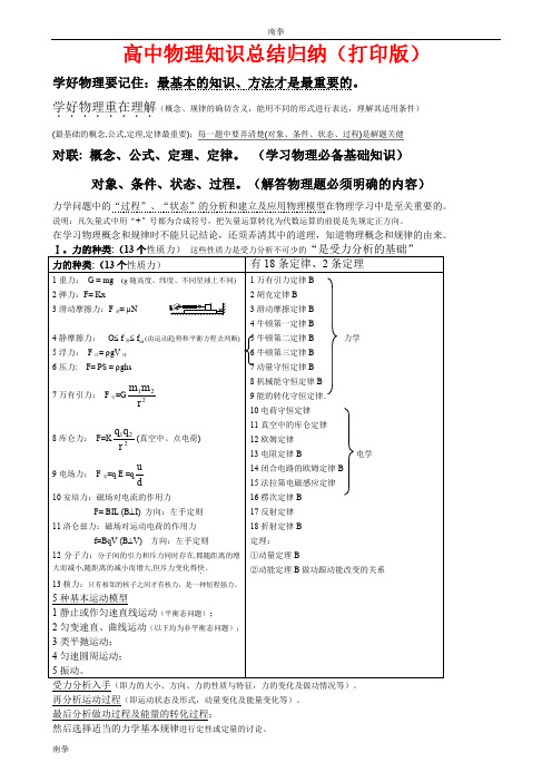 (超详)高中物理知识点归纳汇总