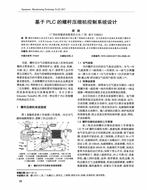 基于PLC的螺杆压缩机控制系统设计