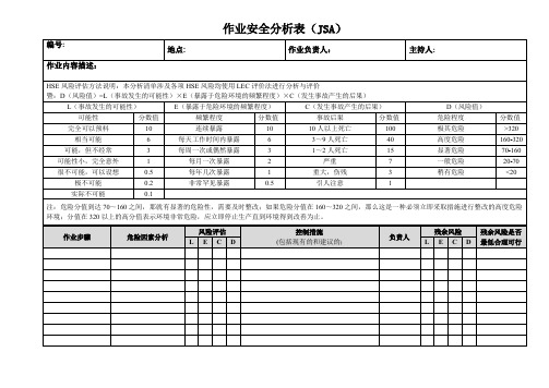 最完善的作业风险分析表(JSA)