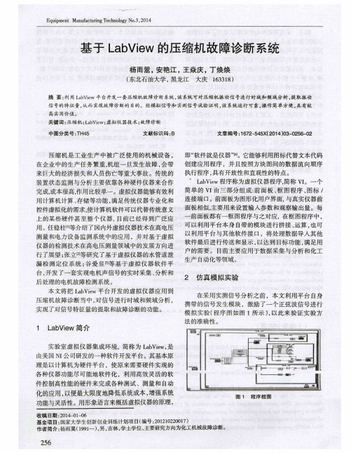 基于LabView的压缩机故障诊断系统