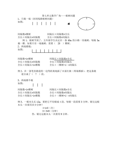 五年级上学期数学第七单元数学广角知识点及基本题型解析