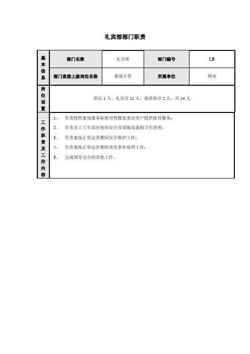 礼宾部部门职能及岗位说明书