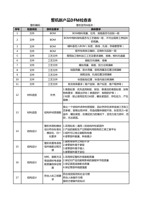 整机新产品DFM检查表(完整版)