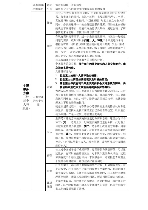 社工考研复试实务方案设计答题模板