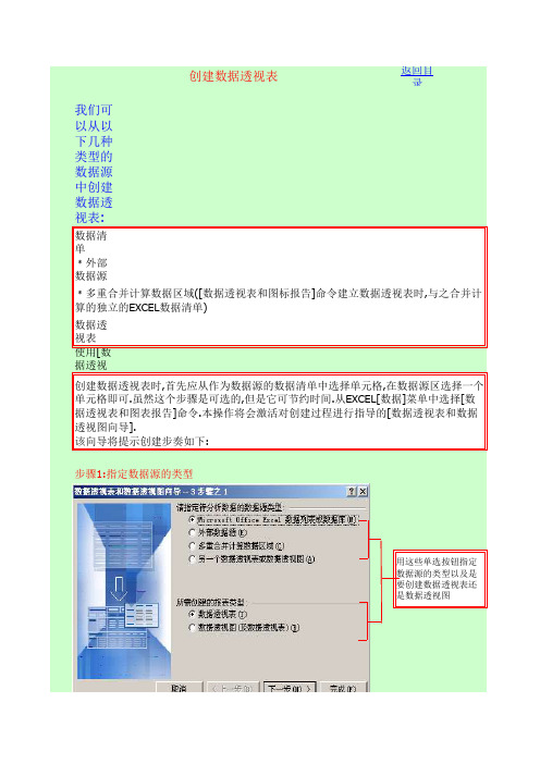 Excel透视表详解与案例分析(入门与提高)