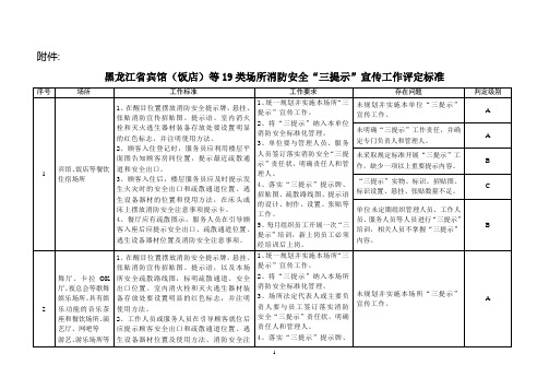 宾馆消防安全标准化管理判定细则