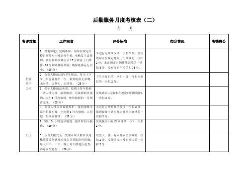 后勤服务月度考核表