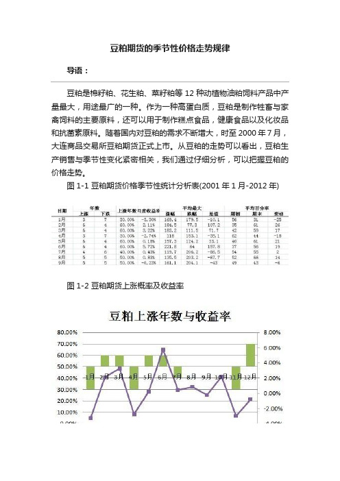 豆粕期货的季节性价格走势规律