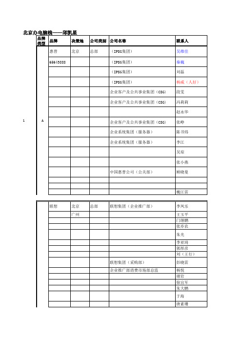 北京大客户汇总