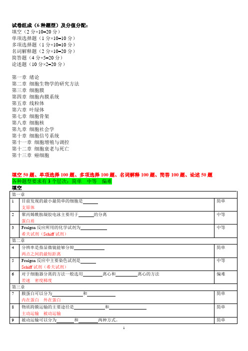 细胞生物学期末考试题库 修改版