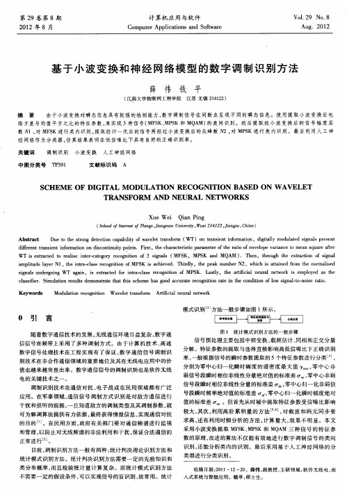 基于小波变换和神经网络模型的数字调制识别方法