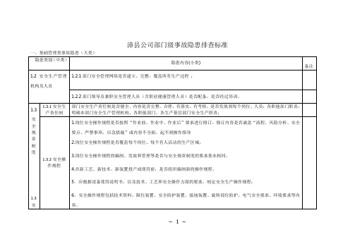 隐患排查检查标准(正式实施版)