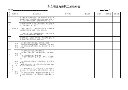 创文明城市检查表格