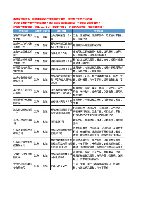 新版江苏省盐城通用机械零部件工商企业公司商家名录名单联系方式大全54家