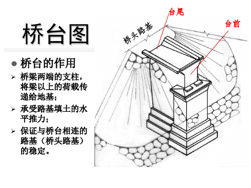 桥台构造图