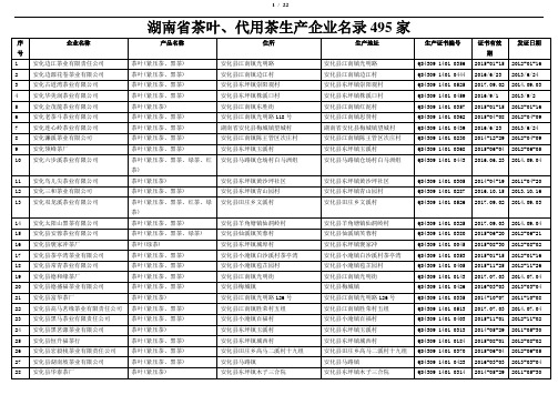 湖南省茶叶、代用茶生产企业名录495家