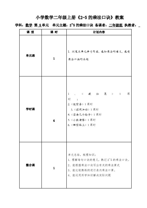 小学数学二年级上册第五单元《2-5的乘法口诀》教案