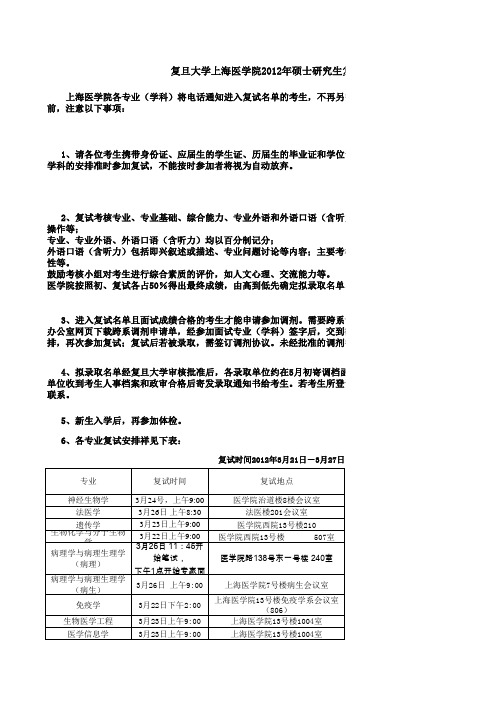 复旦大学上海医学院2012年硕士复试安排表公告