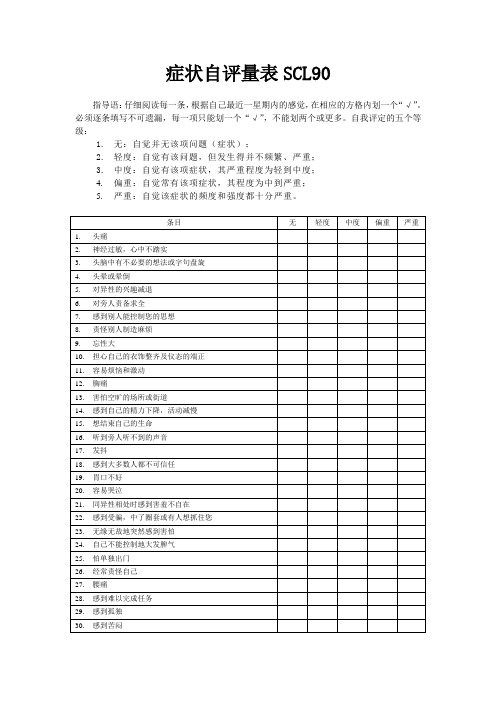 症状自评量表SCL90