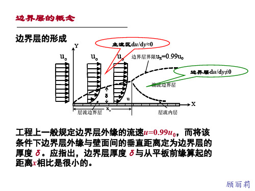 边界层的概念