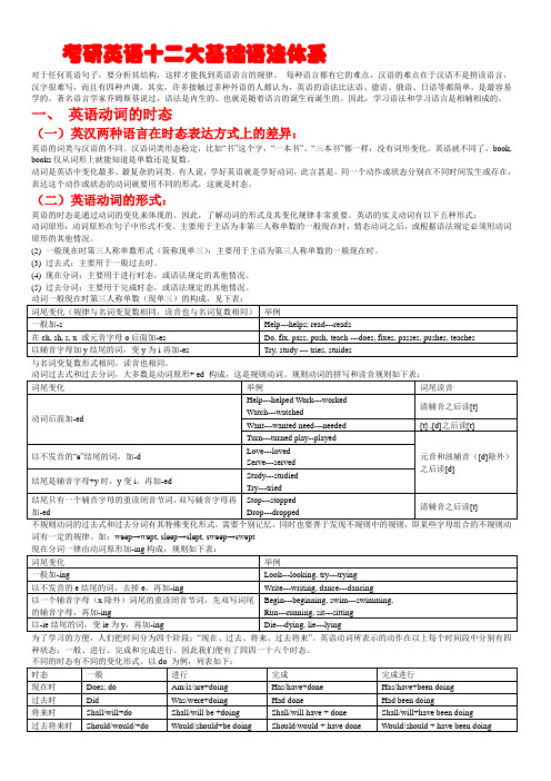 考研英语12大语法体系