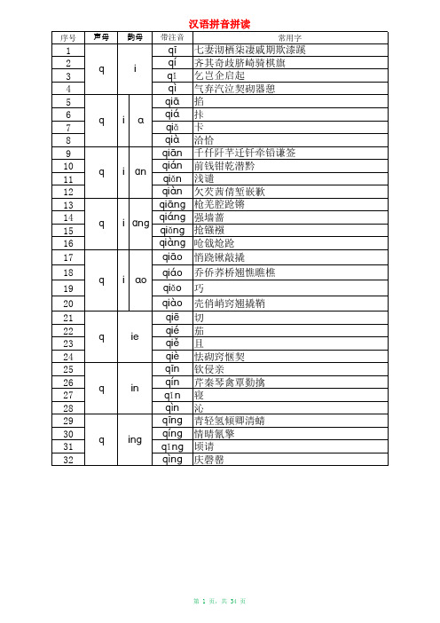 所有拼音带声调小学生学拼音