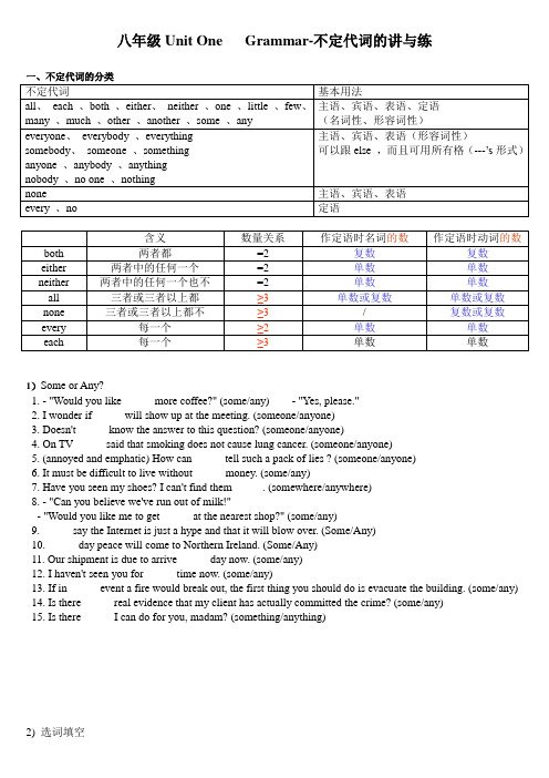 八年级上册 Unit 1 Encyclopaedias Grammar-不定代词