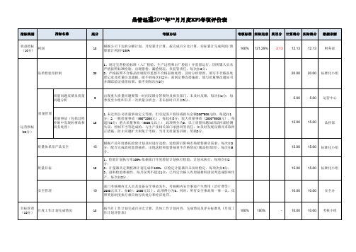 品管经理月度KPI考核评价表