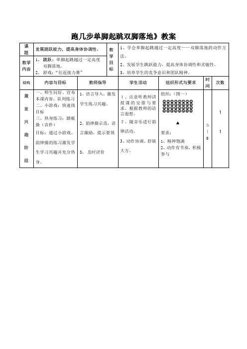 小学体育_跑几步单脚跳双脚落地教学设计学情分析教材分析课后反思