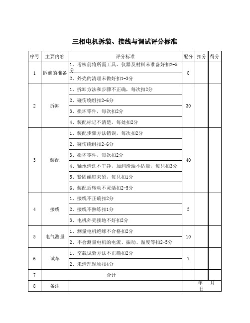 电机拆装评分标准