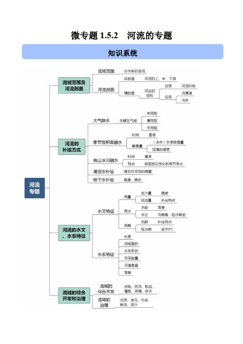 微专题1.5.2 河流专题(原卷版) (1)