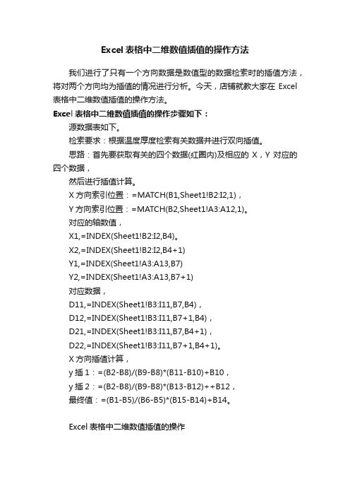 Excel表格中二维数值插值的操作方法